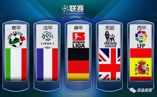 线上有数位